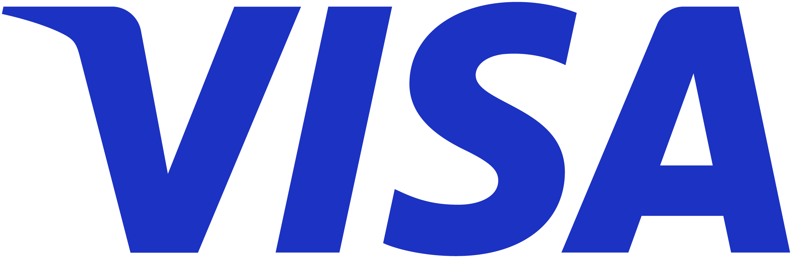 Visa